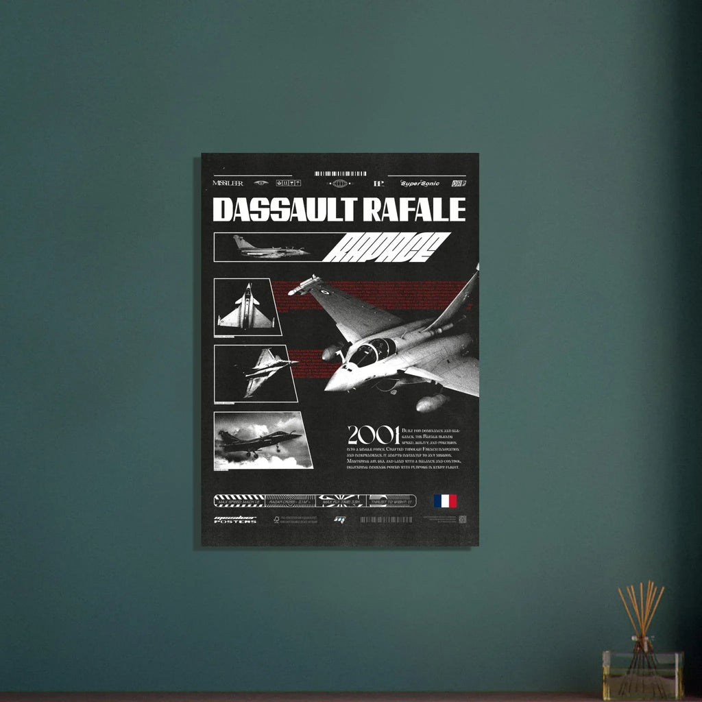 Retro Dassault Rafale Premium Matte Poster - Missileer Posters