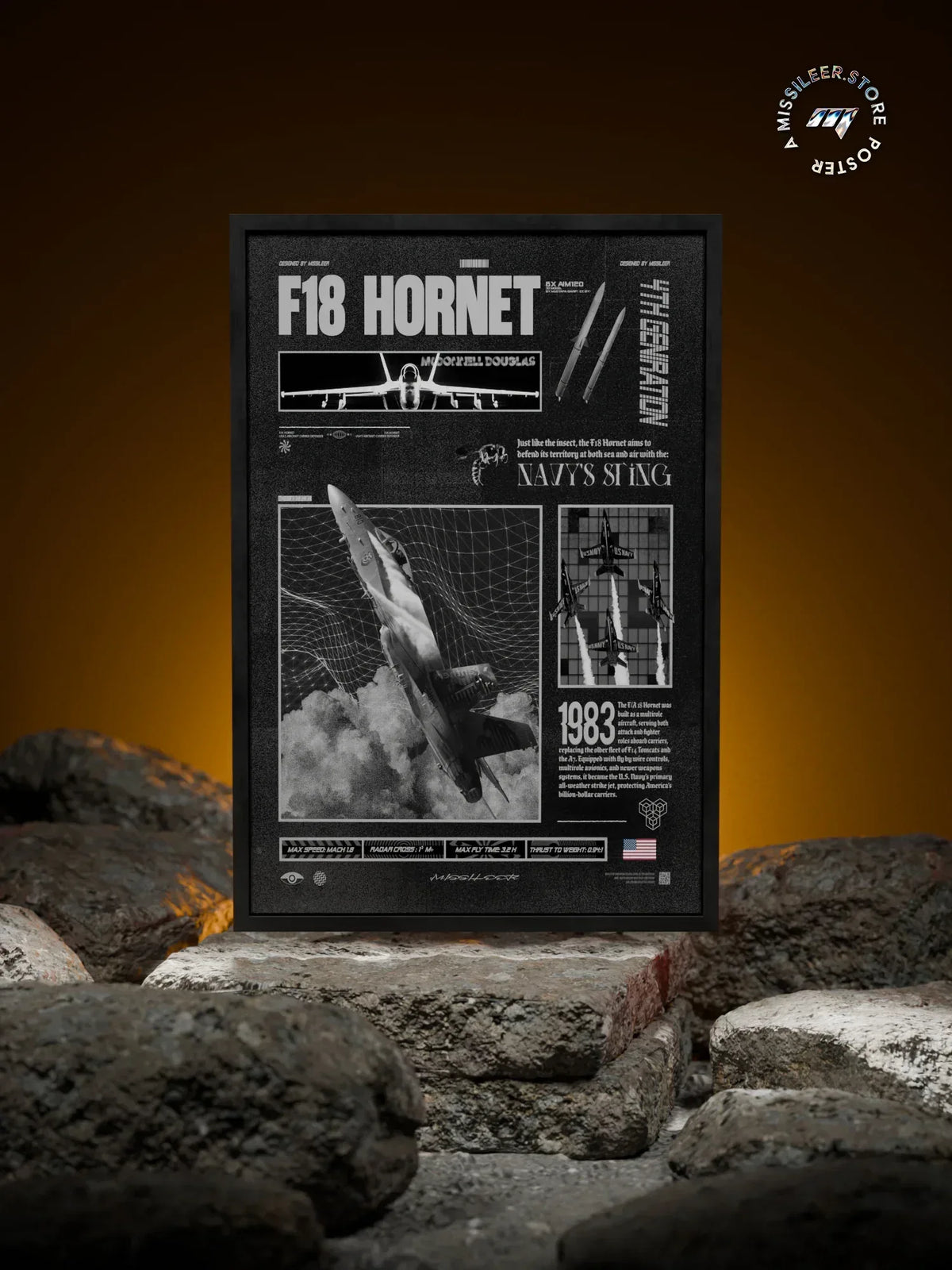 F18 Hornet Brutalism Premium Matte Poster - Missileer Posters