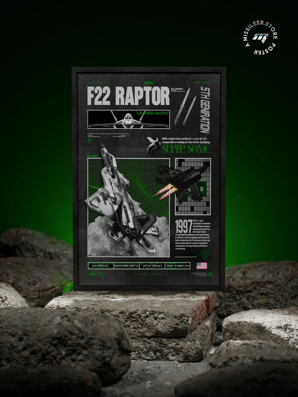 F22 Raptor Brutalism Premium Matte Poster - Missileer Posters